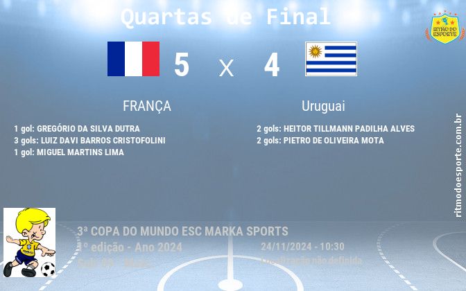 Resultado da partida