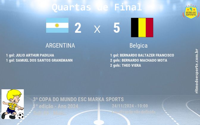Resultado da partida