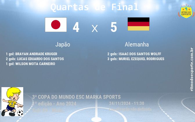 Resultado da partida