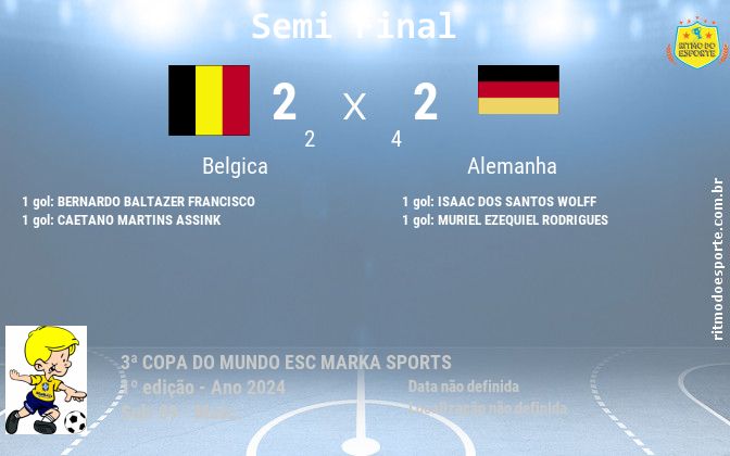Resultado da partida