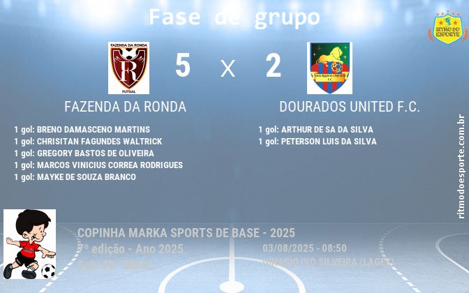 Resultado da partida