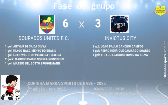 Resultado da partida