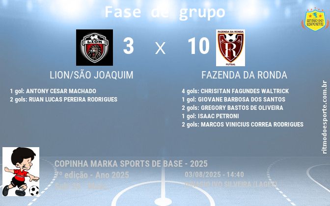 Resultado da partida