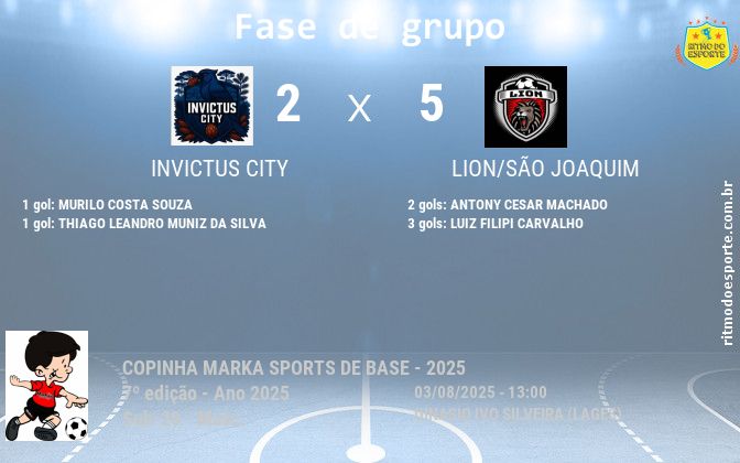 Resultado da partida