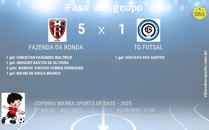 Resultado da partida