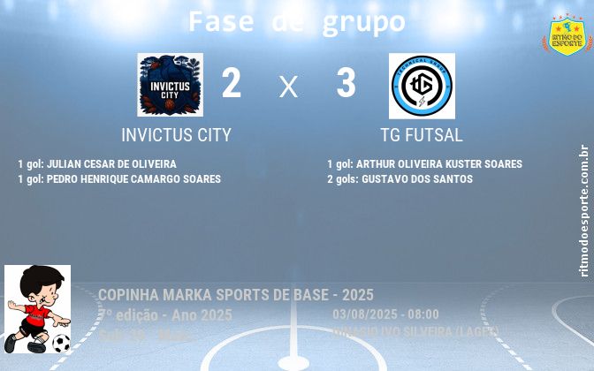 Resultado da partida