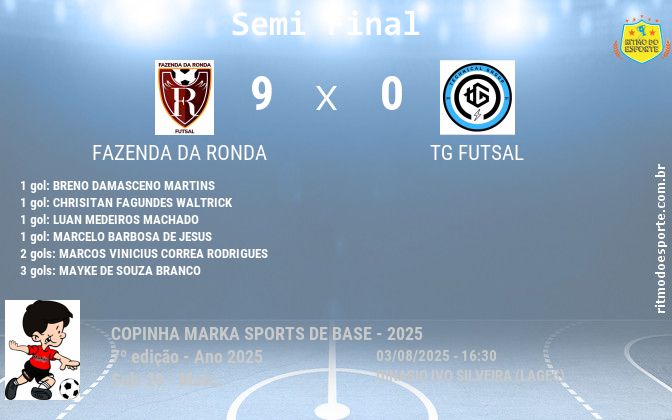 Resultado da partida