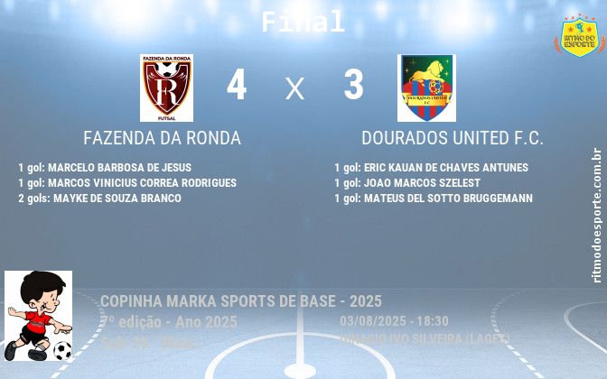 Resultado da partida
