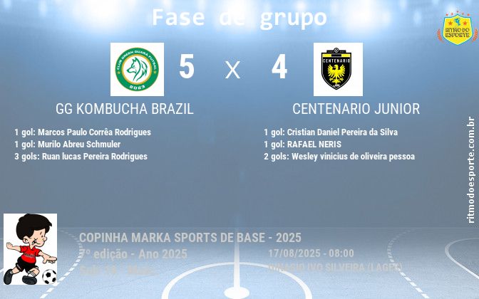 Resultado da partida