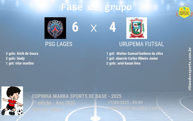 Resultado da partida