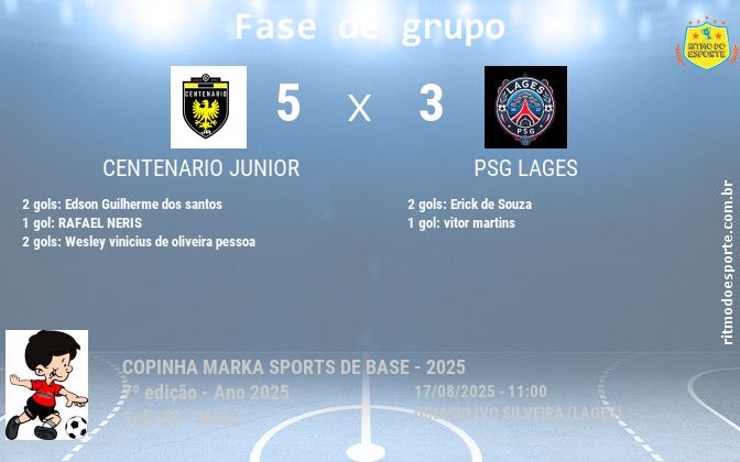 Resultado da partida