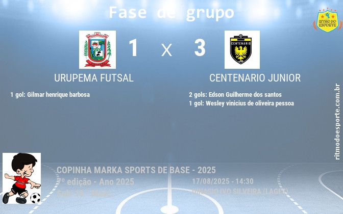 Resultado da partida
