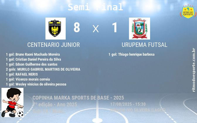 Resultado da partida