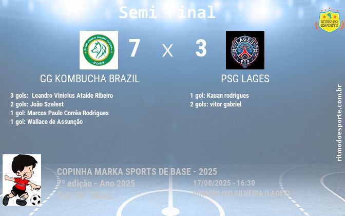 Resultado da partida